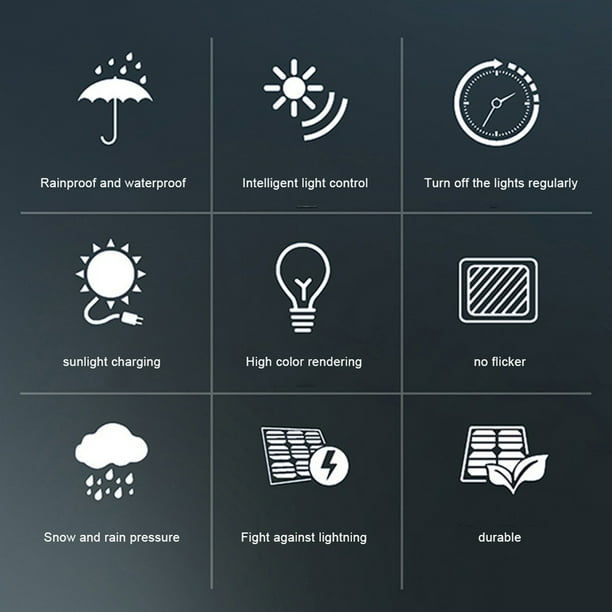 Luz Solar De Techo Lámpara Luminaria de techo Luces de techo de bajo consumo de energía para habitación interior Likrtyny Para estrenar