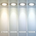 thumbnail image 6 of Armacost Lighting  PureVue White Under Cabinet LED Puck Light 3000K Soft White - White Satin, 6 of 6