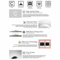R1 Concepts Front Brake Rotor Kit
