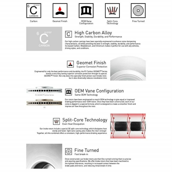R1 Concepts Rear Brake Rotor Kit