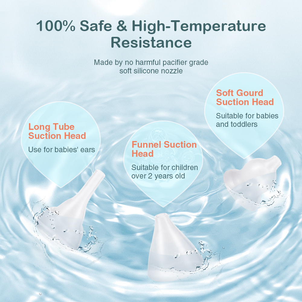 Aparatoo Nasal Aspirator Baby, Electric Nose Suckers, 4 Silicone Tips and 3 Suction Levels, Rechargeable Baby Nasal Aspirator, Anti-Backflow Snot Sucker for Newborns, Toddlers