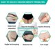 thumbnail image 4 of Crema adelgazante Gel adelgazante pérdida de peso piel reafirmante crema adelgazante ombligo brazo pierna crema quemagrasas, 4 of 8