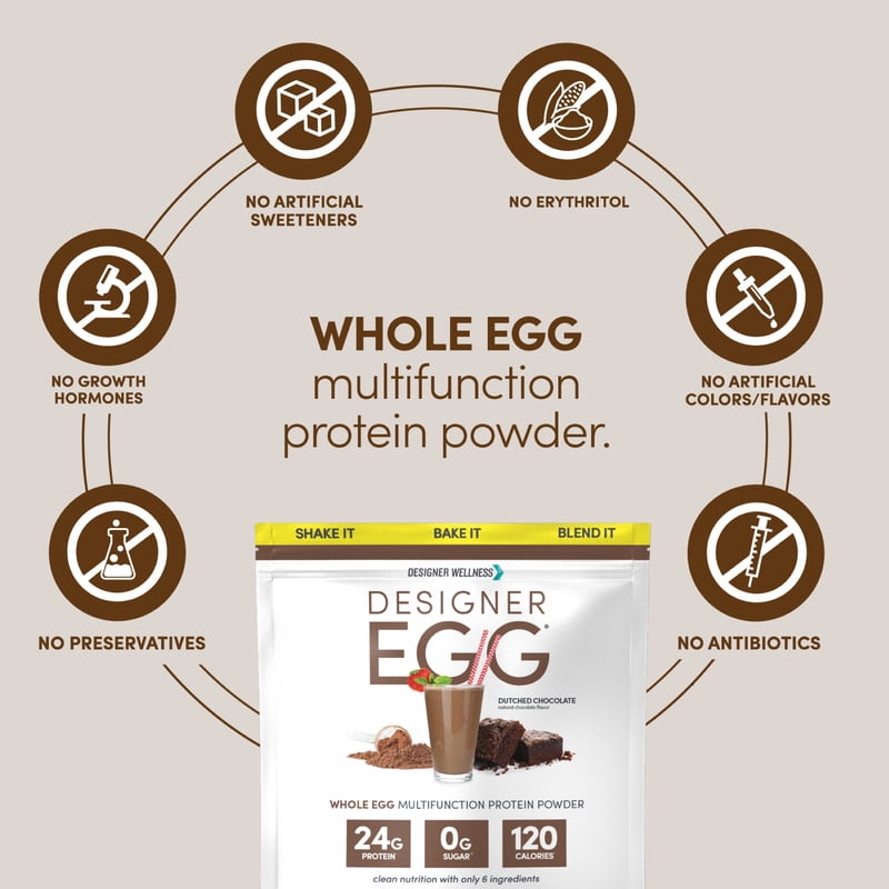 Designer Wellness , Designer Egg, Natural Egg Yolk & White Protein Powder, 24g Protein, Keto and Paleo Friendly, Less Fat and Cholesterol, Dutch Chocolate 12.4 Ounce