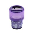 thumbnail image 4 of Lemige Paquete De 2 Filtros De Vacío De Repuesto Compatibles Con Dyson V11 Torque Drive V11 Animal V11 Complete V11 Extra V15 Detect V15S Detect Submarine Aspiradoras En Comparación Con La Pieza 97001, 4 of 5