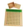 thumbnail image 2 of TISHITA Addition Subtraction Multiplication and Division Board for Toddlers Children, 2 of 8