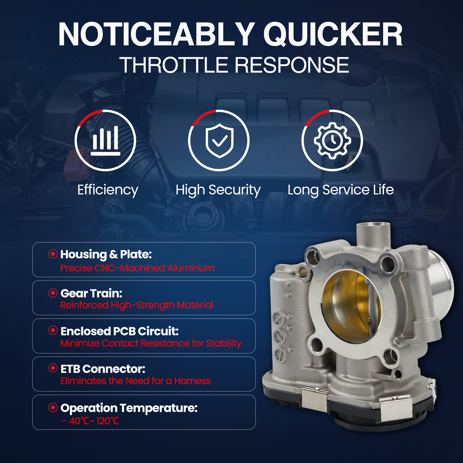 MOCA AUTOPARTS Electronic Throttle Body Fit for  2013-2021 Buick Encore L4 1.4L &  2012-2020 Chevrolet Sonic L4 1.4L &  2013-2021 Chevrolet Trax L4 1.4L