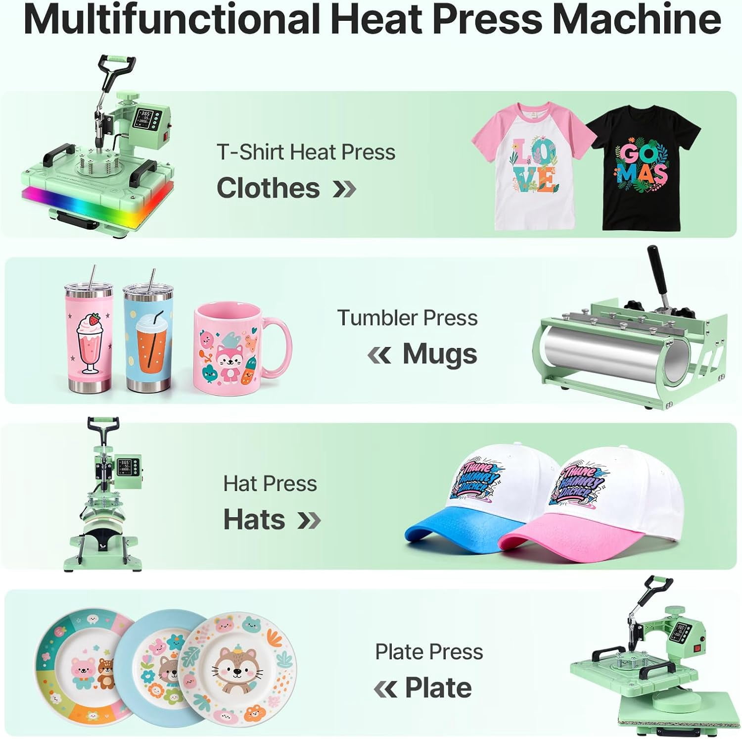 PNKKODW 12x15 inch 5 in 1 Heat Press Machine with 30OZ 20OZ Tumbler, 360° Swing Away Digital Heat Transfer Sublimation for T-Shirt, Hat Cap Plate,Green