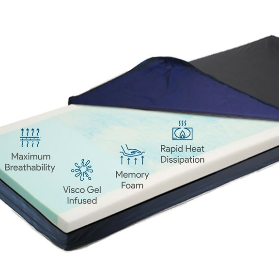 Proheal Memory Foam Hospital Bed Mattress - Gel Infused Pressure Redistribution with Sloped Heel - 42" x 80" x 6"