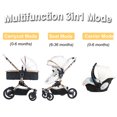 thumbnail image 3 of Max of Aulon Baby Stroller 360° Rotation Luxury Pram Wagon Stroller Newborn Bassinet Pram, 3 of 12