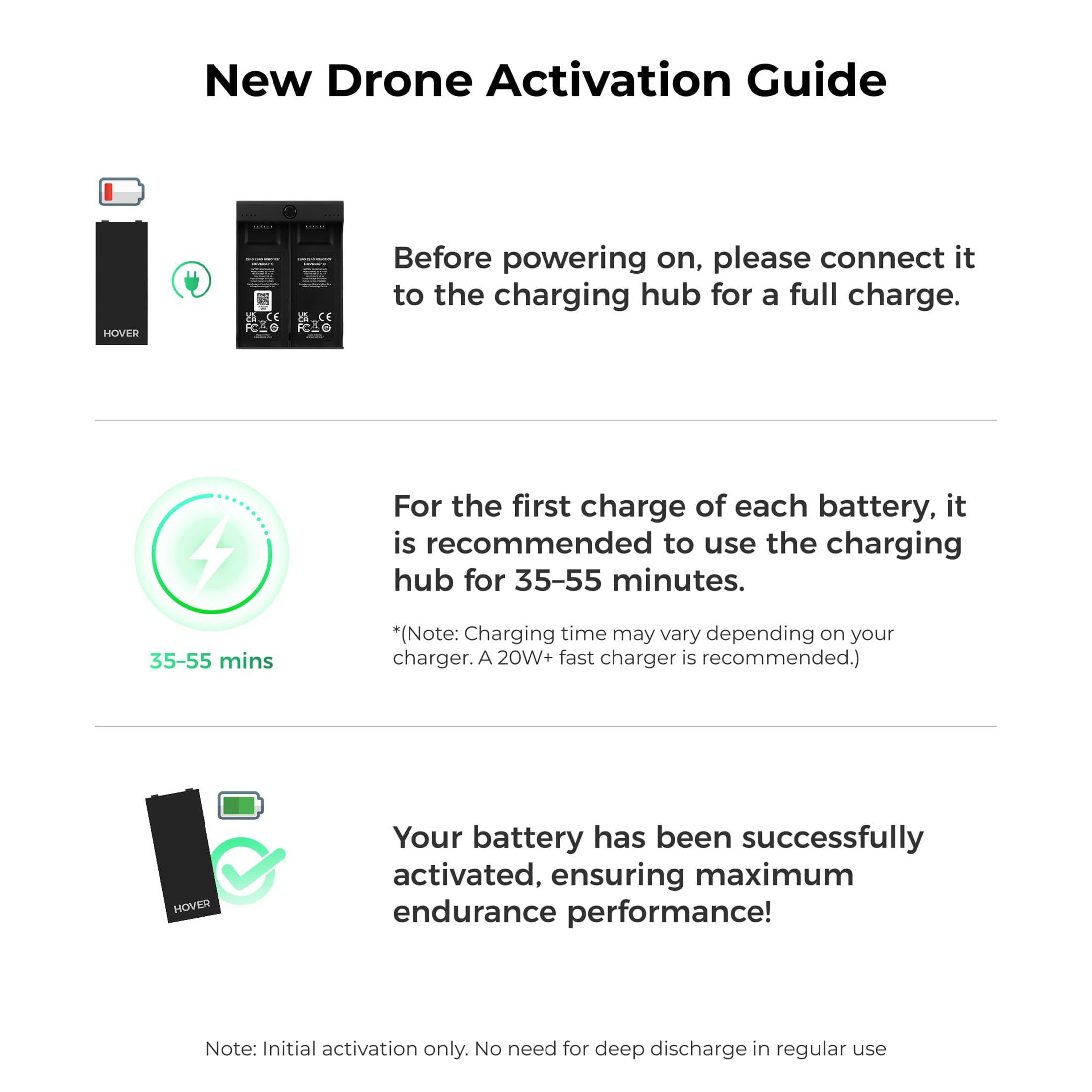 HOVERAir X1 Self-Flying Camera Pocket Drone Palm Takeoff Black (Combo Plus)