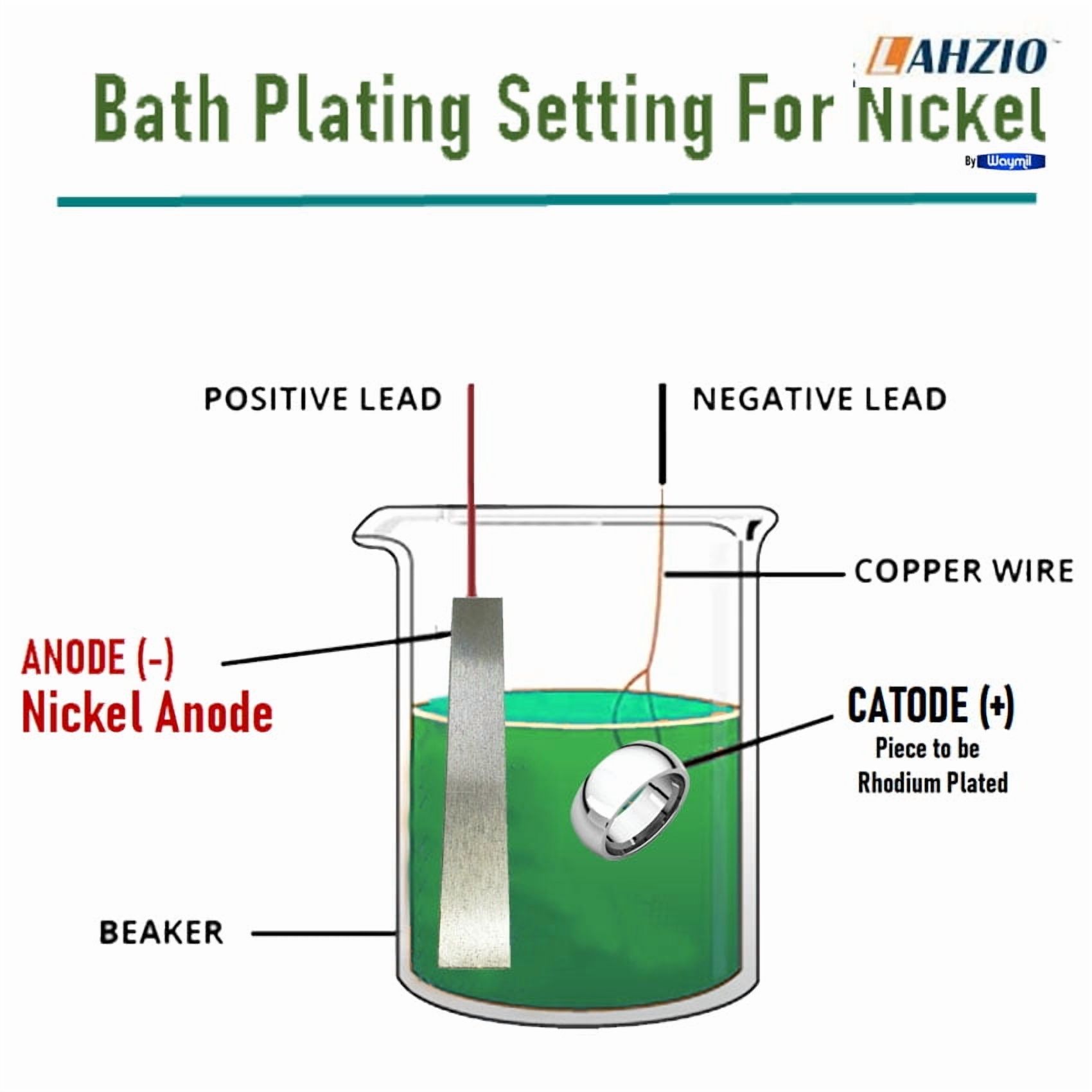 Eco-friendly Nickel Cyanide Free Plating Solution Special For Jewelry 32 Oz