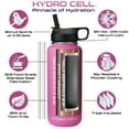 thumbnail image 2 of 32oz (Fluid Ounces) Wide Mouth Hydro Cell Stainless Steel Water Bottle Fuchsia, 2 of 3