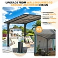thumbnail image 5 of AECOJOY 8'x8' Gazebo, Outdoor Wall Mounted Hardtop Gazebo & Pergola with Aluminum Frame for Patio, Porch and Backyard in Black, 5 of 10
