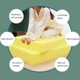 thumbnail image 5 of High-density memory foam replacement padding, craft foam, upholstery foam padding for cushions, dining chairs, floor mats, benches, sofas, armchairs, and beds, 5 of 7