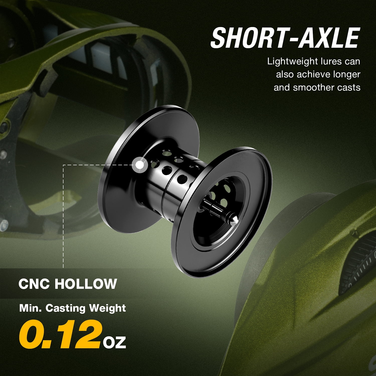 Ghosthorn Fishing Reel - Ambidextrous Design - Smooth Cast & Durable Build
