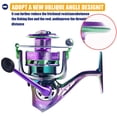 thumbnail image 4 of Fishing Spinner Reel 5.2:1 Gear Ratio Stainless Steel 6+1Bb Baitcasting Reel Sa2000, 4 of 6