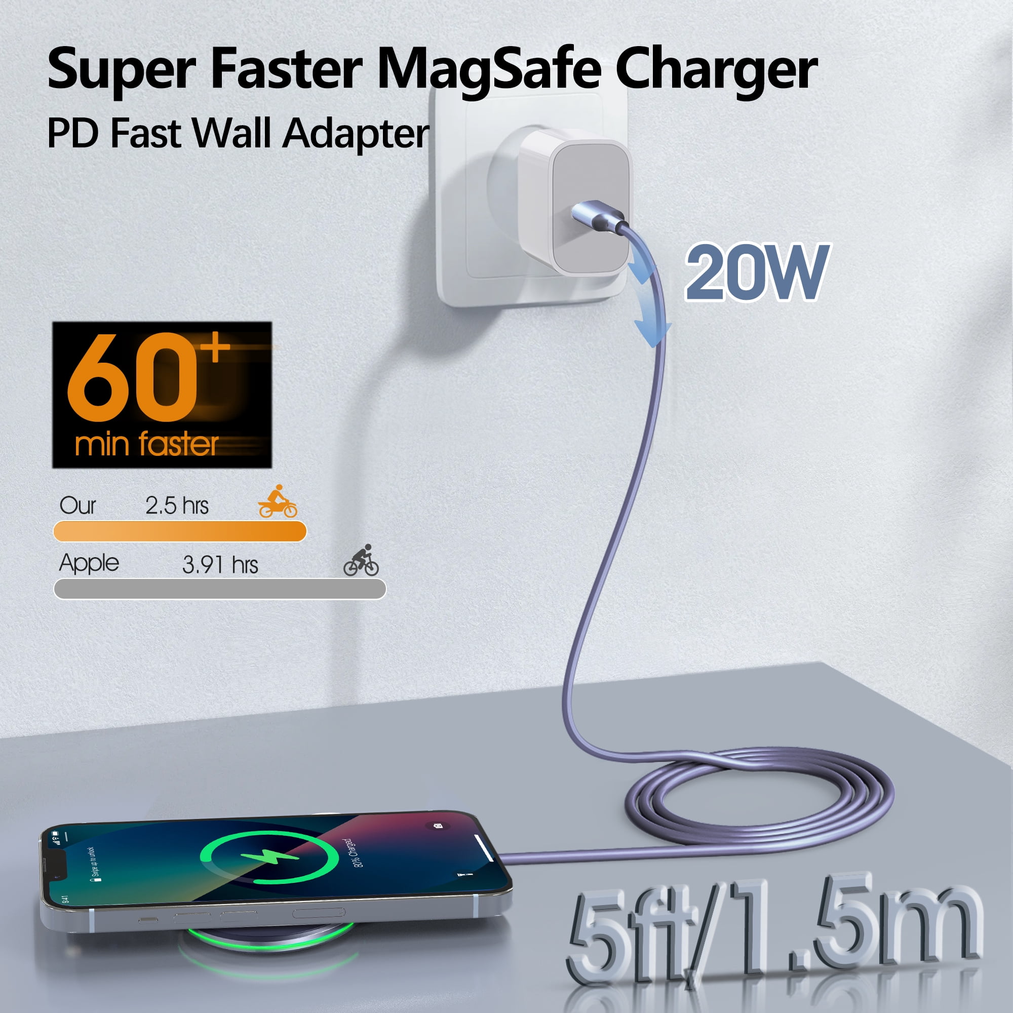 2 Pack 15W Magnetic Wireless Charger Mag-Safe Compatible with iPhone 17-12 Series & AirPods, 20W Adapter 6ft Cable Wireless Charging Pad