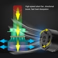 thumbnail image 4 of Luz Delantera Del Coche ANGGREK 2pcs H7 LED Faro Delantero Alto 6500K Aluminio ABS, 4 of 8