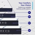 thumbnail image 4 of Revo Sleep 10 Inch Twin XL Gel Memory Foam Mattress – Cooling Twin XL Size Mattress with Pressure Relief, Breathable Cover and Ergonomic Support, 4 of 10