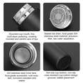 thumbnail image 3 of FNNMNNR Water Bottle 500ml 304 Stainless Steel LED Vacuum Cup Digital Display Portable Drink Bottle, 3 of 9