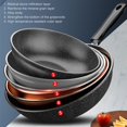 thumbnail image 4 of Frying Pan with Lid Non-Stick Granite Small Frying Pan Wok Multifunctional Easy to Clean for Kitchen - Pot & Lid, 4 of 7
