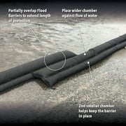 (2 pack) Quick Dam 10ft Water Activated Flood Barrier 1/pack