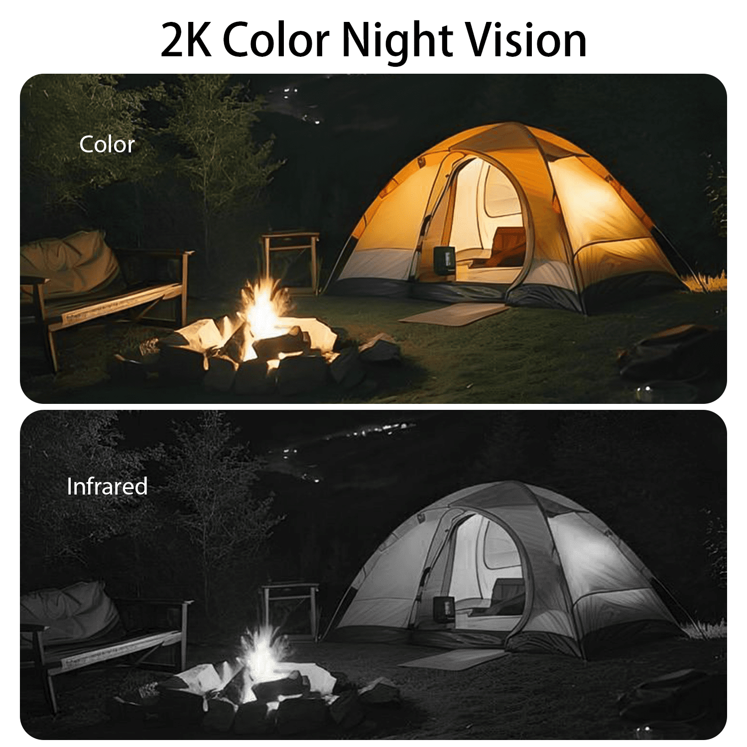 GANHO Cellular Security Camera, 2K 4G LTE Battery Powered Outdoor Camera with Night Vision & AI Human Detection, No WiFi Required