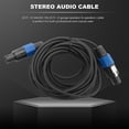 thumbnail image 4 of Paquete de 2 Cables Speakon a Speakon WEIHJMXG 25 pies 12 Awg para DJ, 4 of 5