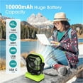 thumbnail image 2 of Camping Fan with LED Light, 10000mAh Portable Battery Powered Outdoor Fan, 4-speed Rechargeable Tent Fan with Remote Control, 270° Rotation, Personal Camping Tent Fan for Traveling, Hiking, Fishing,, 2 of 11