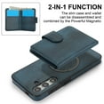 thumbnail image 5 of Allytechgroup Detachable Cards Holder Case for Samsung Galaxy S21+, RFID Blocking 2 In 1 Wallet PU Leather Case with Stand Compatible with Magsafe Shockproof Cover for Samsung Galaxy S21+, Blue, 5 of 5