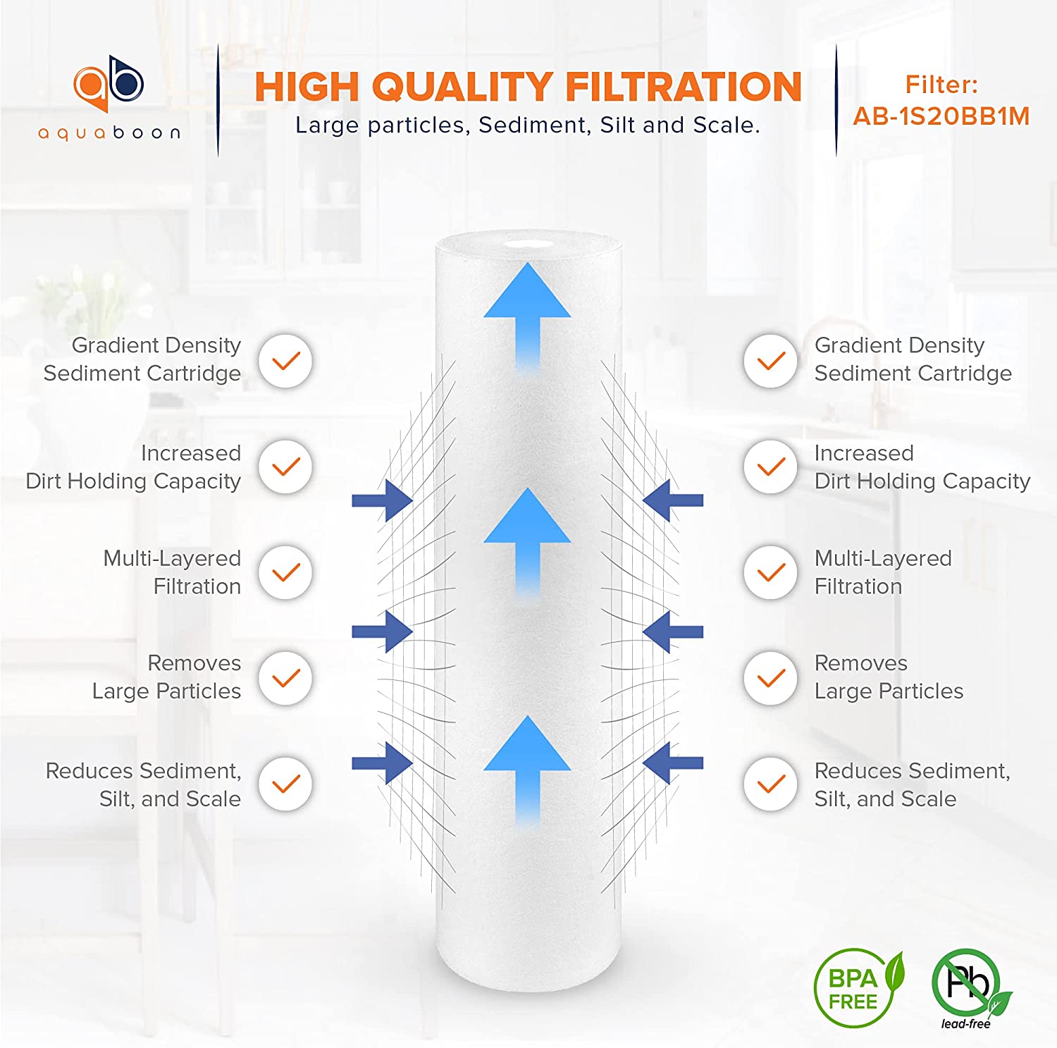 Aquaboon 6-Pack of 1 Micron 20" Sediment Water Filter Replacement Cartridge | Whole House Sediment Filtration | Compatible with AP810-2, SDC-45-2005, FPMB-BB5-20, P5-20BB, FP25B, 155358-43