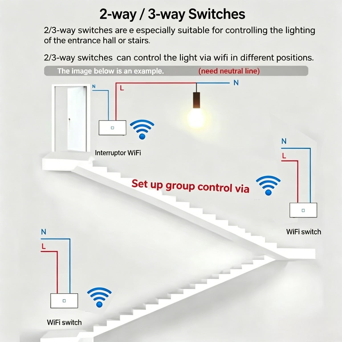 Melery Smart AU Wall Outlet Zigbee Power Monitoring Touch Sensor Switch Wireless Remote Works with Smart Assistants