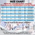 thumbnail image 5 of Rokment 4th of July Independence Day Low Top Fashion Sneakers for Women Patriotic Canvas Spring Fall Casual Comfortable Walking Flat Tennis Shoes Blue Size 6, 5 of 5