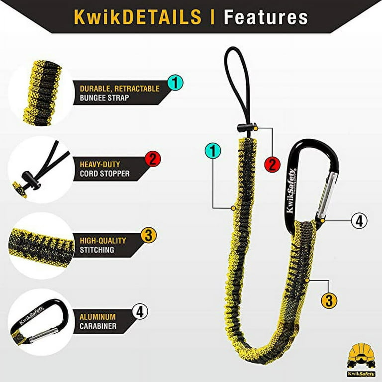 What is the Difference Between a Safety Positioning Belt with Suspensi —  KwikSafety