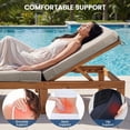 thumbnail image 3 of Patiobula Outdoor Chaise Lounge Cushion with Ties, 72 in. x 22 in. x 3 in. Sunproof Waterproof Patio Recliner Replacement Cushions for Outdoor Furniture, Beige, 3 of 10