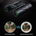 thumbnail image 4 of CxhicLuv 8×21 Binoculars 4×3.5 Inch High-Definition, Wide Field, Durable – Bird-Watching Telescope, Ideal for Concerts, Sports, Outdoor Activities, Perfect for Nature Lovers, 4 of 8
