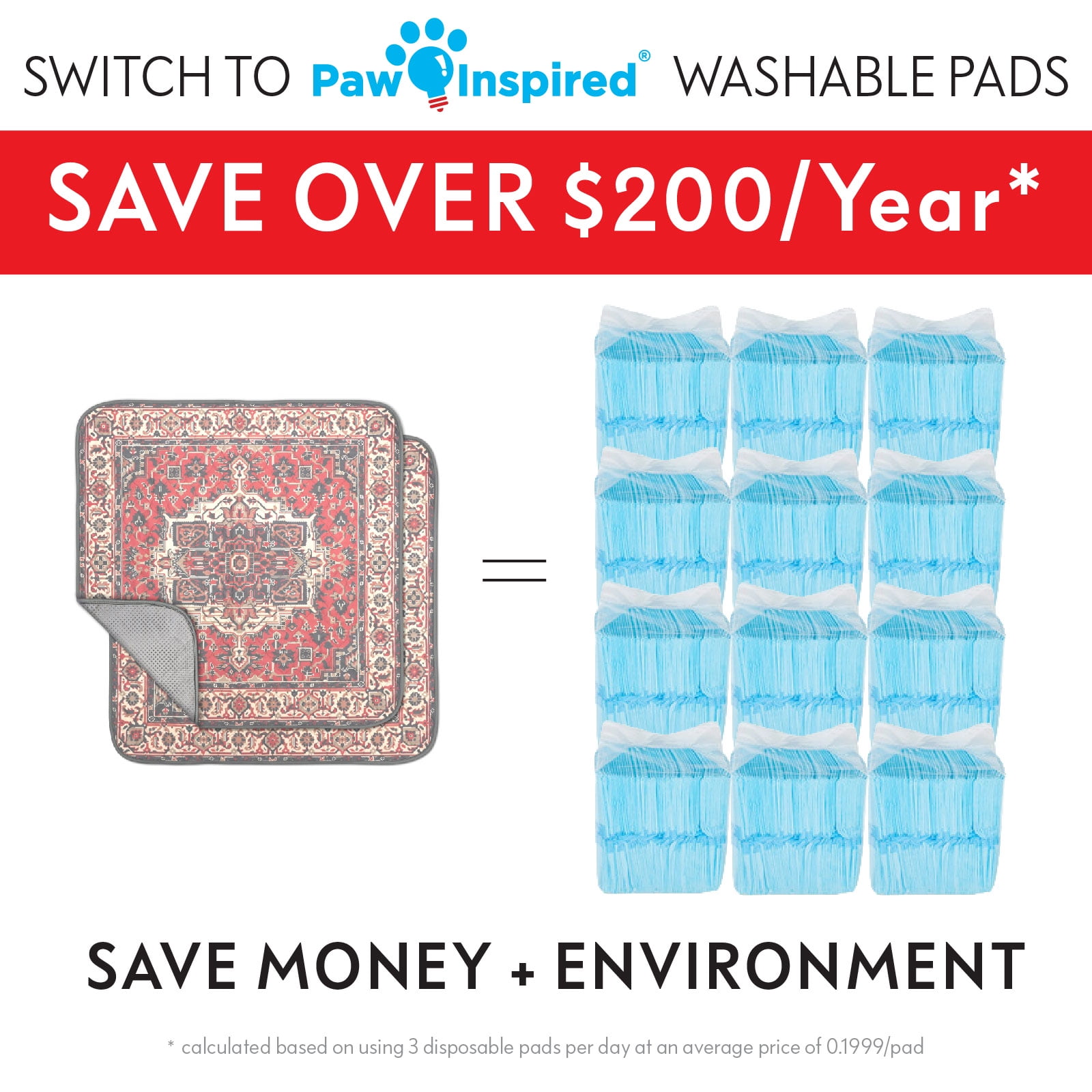 Paw Inspired Washable Dog Pee Rugs Washable Pee Pads 36x36” (2 Pack) | Reusable Puppy Pads for Potty Training, Whelping, Waterproof Mat | Leakproof, Non-Slip Liner (Persian)