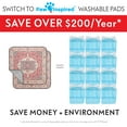 thumbnail image 5 of Paw Inspired Washable Dog Pee Rugs Washable Pee Pads 36x36” (2 Pack) | Reusable Puppy Pads for Potty Training, Whelping, Waterproof Mat | Leakproof, Non-Slip Liner (Persian), 5 of 7