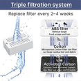thumbnail image 5 of Cat Water Fountain Replacement Filters Cat Fountain Carbon Filters for Ceramic Pet Drinking Stainles, 5 of 5