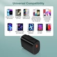 thumbnail image 4 of Bloque de carga Pukiou de 25 W USB C de carga rápida para Samsung, 4 of 7