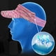 thumbnail image 5 of Sombrero de secado rápido para correr, deporte Unisex al aire libre, transpirable YUNYI BRAND Deportes, 5 of 8