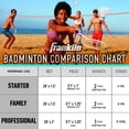 thumbnail image 5 of Franklin Sports Badminton Net Starter Set - Includes 4 Steel Rackets, 2 Birdies, Adjustable Net and Stakes - Backyard or Beach Badminton Set - Easy Net Setup, 5 of 7