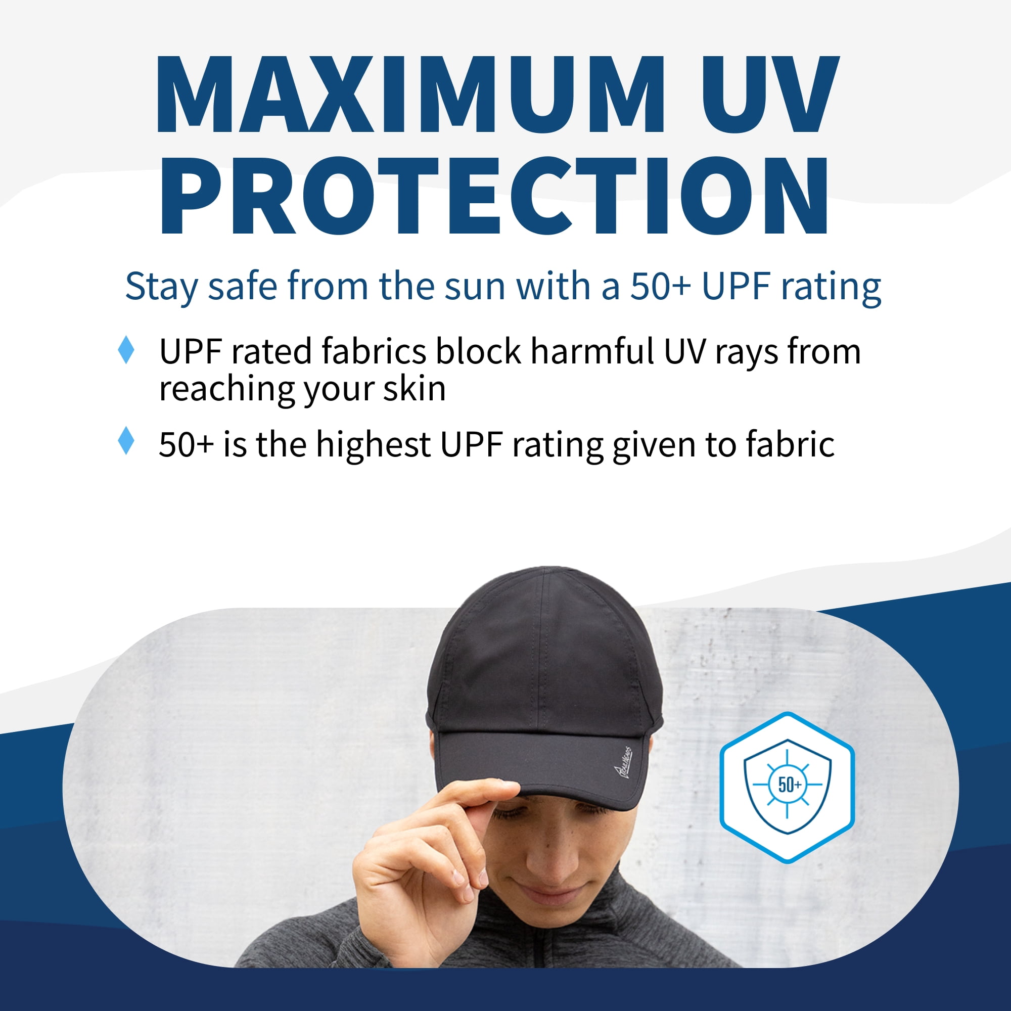 Men’s UV Protection Running Hat - black