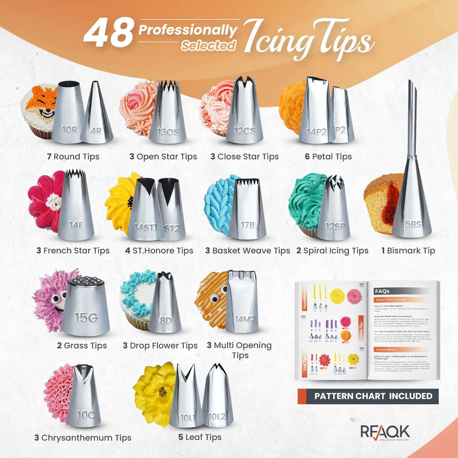 RFAQK 360 Pcs Cake Decorating Supplies-Cake Decorating Kit with 3 Springform Cake Pans Set, Cake Rotating Turntable, Cake Decorating Tools with Baking Set-Cake Baking Supplies for Beginners and Lovers