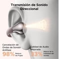 thumbnail image 2 of Audífonos Inalámbricos Bluetooth 5.4 UGREEN Negro Open-Ear ENC 12mm con Carga Rápida para 30 Horas d, 2 of 9