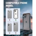 thumbnail image 2 of Funda Uso Rudo Raptic Shield para iPhone 15, 2 of 7
