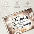 thumbnail image 6 of Elephant Stock Family Is Everything Love Quote Wall Art - Horizontal Canvas Wall Art - Living Room Wall Decor - Inspirational And Typography Canvas - Beige And Brown Decor - 30" x 20", 6 of 8