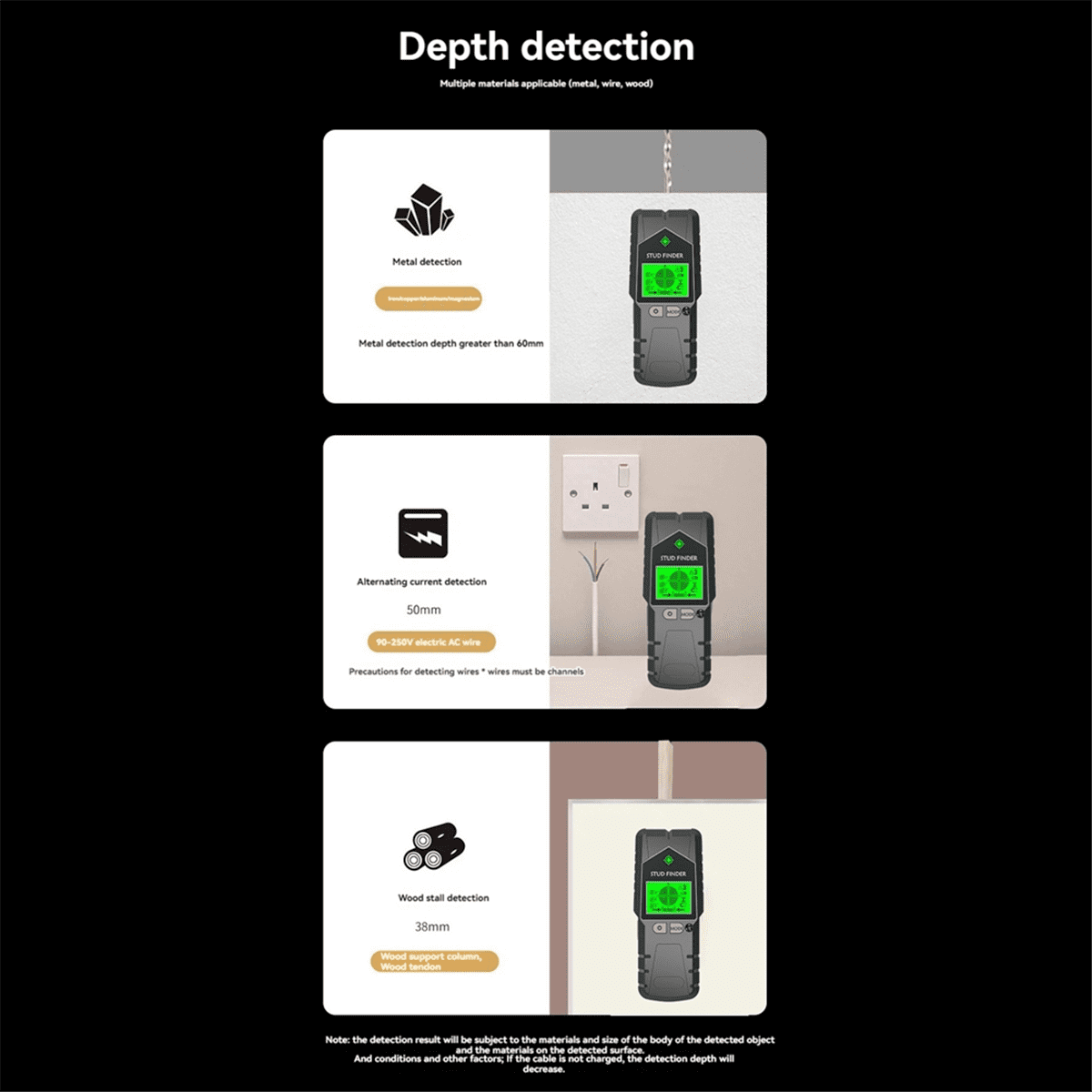 Stud Finder Wall Scanner 6 in 1 Stud Detector, Physical Nail Finding Wall Detector for Wood Metal and AC Wire Black