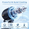thumbnail image 2 of Nepsam 30" Wall Mounted Fan, 3 Speeds High Airflow Industrial Fan with Oscillation & Tilting Head, 200W Powerful Cooling for Home, Warehouse, or Commercial Use, 2 of 8