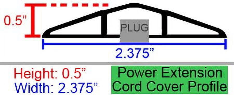 Electriduct Low Profile 16 Gauge 5 ft Gray 2 Outlets Extension Cord